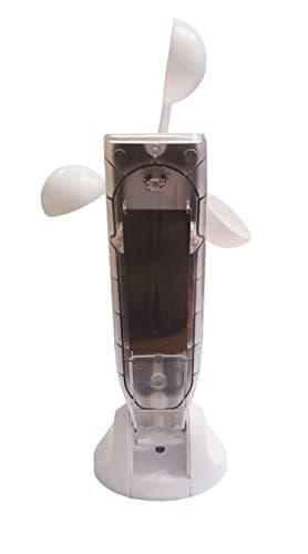 1-Kanal Wind- und Sonnensensor für Markisen und Außenbeschattungen, Funkprotokoll G2 und BI (1 ST)