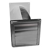 VentilationNord Edelstahl Mauerkasten mit Rückstauklappen für Dunstabzugshauben 150mm mit Blower Door Test Zertifikat Lüftungsgitter mit Lamellen Mauerdurchführung mit ausgezeichneter Wärmeeffizienz