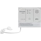 Gasmelder Gasalarm S/200-P mit zusätzlichen Schaltausgang