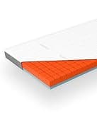 Genius eazzzy Premium Cube Topper – 120 x 200 cm, Höhe 9 cm, ergonomischer Matratzentopper, 2 in 1 Wende-Topper mit Fester und weicher Seite, Atmungsaktiver Mesh-Bezug, mit Eckschlaufen, waschbar
