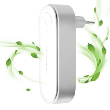Luftreiniger Plug in Negativ Ionen Luftreinige Kompakt Air Purifier IonizerGenerator Leiser Filter gegen Partikel und Gerüche für für Büro, Zimmer, Badezimmer