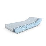 MSS e.K. Mellow-Foam-7-Zonen Kaltschaummatratze 130 x 200 x 16 cm (Kernhöhe: 14 cm) H3
