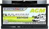 Electronicx Wohnwagen AGM Batterie 100Ah 12V - Mover Solarbatterie Camping Solar Akku batterien wohnmobil solaranlage deep-cycle-batterien camper 100 Ah Akkus