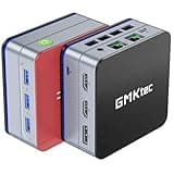 Mini PC GMKtec G2 Plus Mini PC Windows 11 Pro, Intel Twin Lake N150(bis zu 3,6 GHz), 12 GB DDR5 512 GB M.2 SSD Desktop Mini Computer mit 4K HDMI/2x LAN/USB3.2 /WiFi 6, BT5.2 Für Büro Heimkino Heim