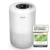 LEVOIT Luftreiniger HEPA Filter für Allergiker, Luftfilter gegen Schimmel Staub Pollen Gerüche, CADR 170m³/h bis zu 35㎡ Raucherzimmer, Air Purifier Schlafmodus Nachtlicht Timer, App Steuerung