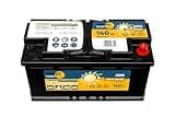 Solar 12V Batterie 140 Ah - AGM Batterie 140Ah - Solarbatterie 12 Akku - Lange Lebensdauer 12 Volt Batterie - Solar Batterien 12V - Effiziente Solar Akku 12V - Wartungsfrei Mover Batterie