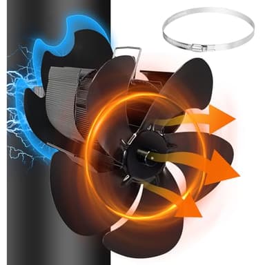 Magnetisch Ofenventilator Ohne Strom, Kaminventilator Groß Doppelt 5-Blätter Geräuscharm, Kamin Ventilator mit Thermometer Und Ersatzring Große Räume Für Holz/Brennholz/Feuerstelle/Ofenrohr/Rohr