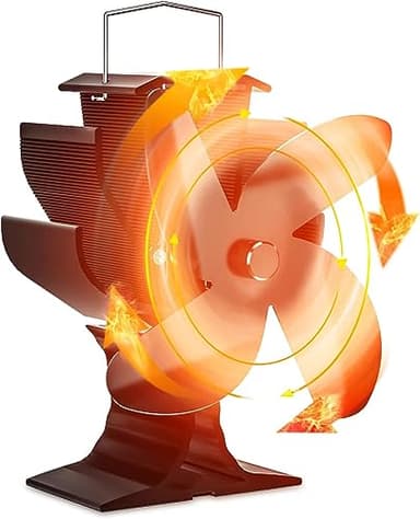 Signstek Ofenventilator Kaminventilator Öfen ohne Strom für Kamin Kaminöfen, Kamin Ventilator für Holzöfen, Lüfter mit 4 Blättern
