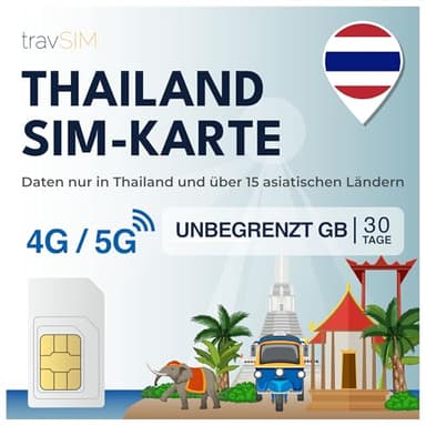 Thailand SIM Karte travSIM | Unbegrenzte Mobile Daten | Funktioniert auf iOS- und Android-Geräten | Der Plan auf Dieser SIM-Karte für Thailand ist 30 Tage lang gültig.