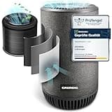 Grundig Luftreiniger Allergiker Air Purifier - Extra leise Hepa Filter + AKTIVKOHLEFILTER filtert 99,9% Schimmel Staub Pollen Viren Raucherzimmer, Luftqualitätsanzeige - 49m2 (Luftreiniger)