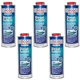 Diesel Schutz 5 Liter LIQUI MOLY Dieselschutz Marine Additiv Dieselpest Stop