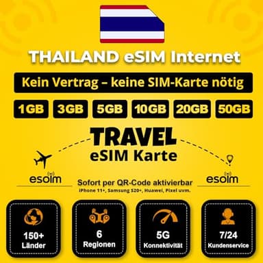 eSIM Karte Thailand – Nur Internet, Nur QR Code, Keine physische SIM - Travel SIM, bis zu 50 GB (10GB - 30 Tage)