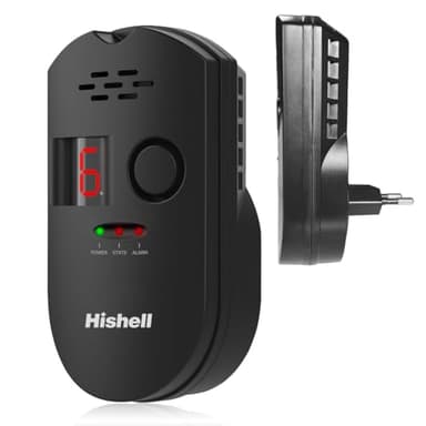 Hishell Gasmelder, steckbarer LPG-Erdgas Alarm, tragbarer brennbarer Gasdetektor mit akustischem und visuellem Alarm für Methan, Propan, Butan in Küche, Haus, Wohnmobil